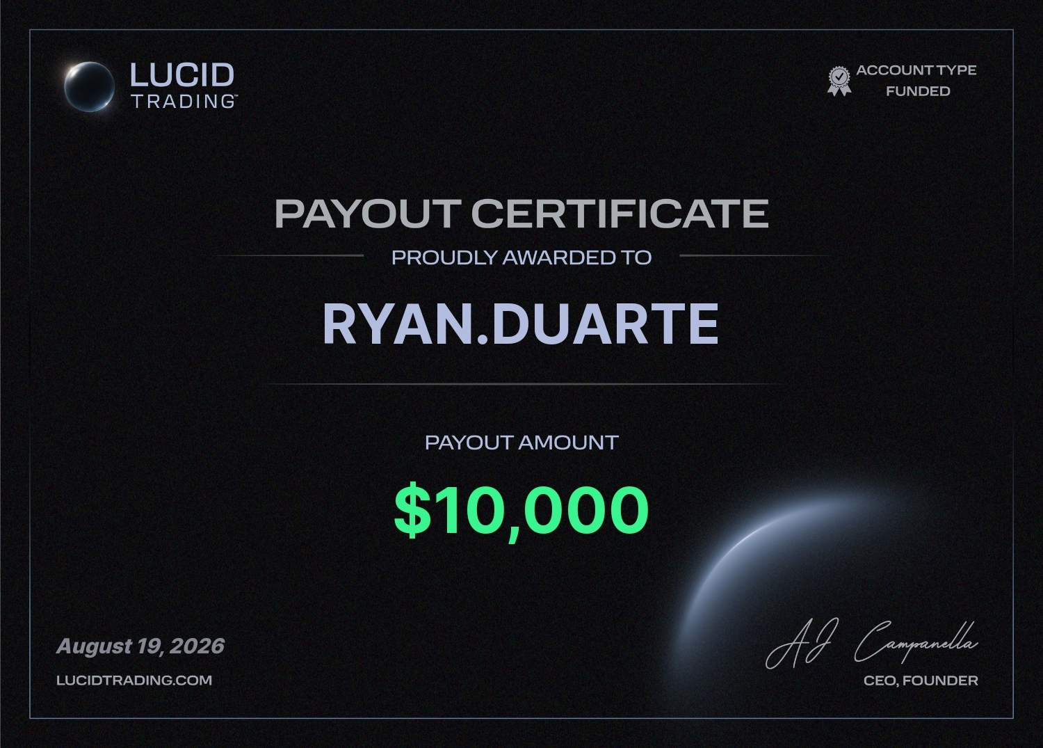 Payout $10,000 — Lucid Trading funded account