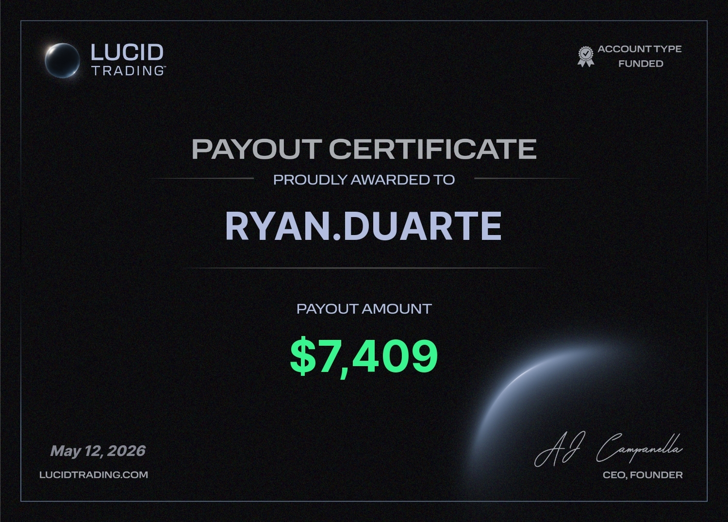 Payout $7,409 — Lucid Trading funded account